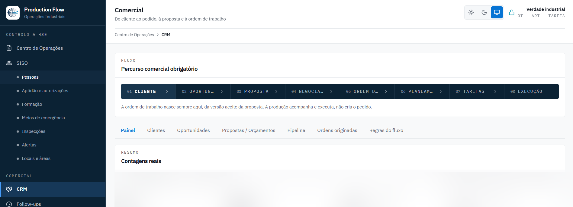 Magratex Comercial Hub — Percurso comercial