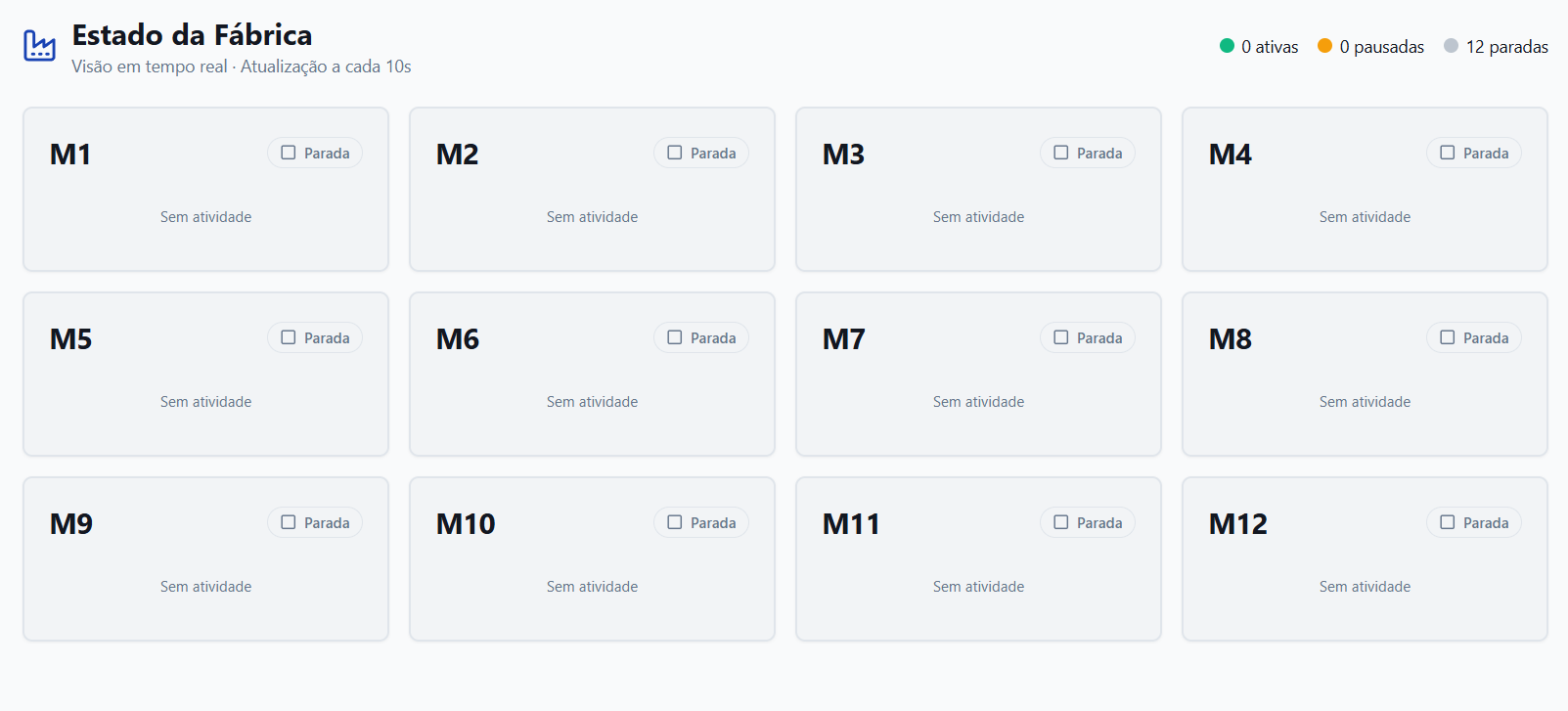 Gestão de Produção MTX — Estado da fábrica