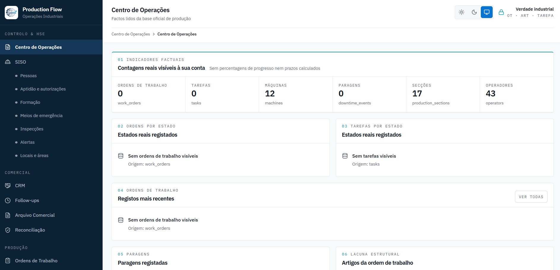 Gestão de Produção MTX — Centro de operações